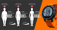 Aerobic and Fitness Smart Watch Waterproof with Heart Rate Monitor - Workout Have No Limits